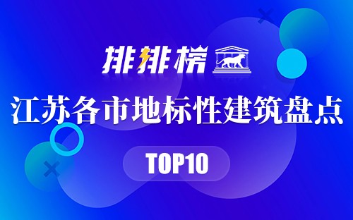 江苏各市地标性建筑盘点