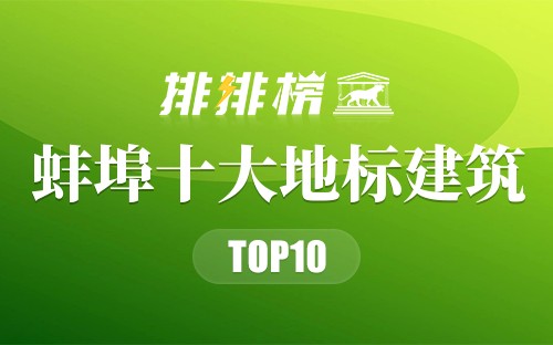 蚌埠十大地标建筑