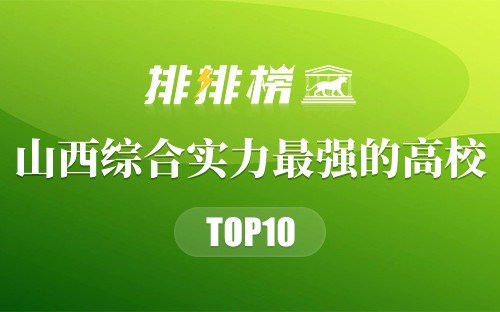 山西综合实力最强的十大高校