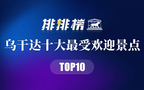 乌干达十大最受欢迎景点