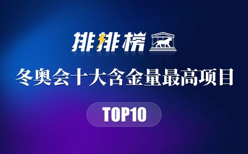 冬奥会十大含金量最高项目
