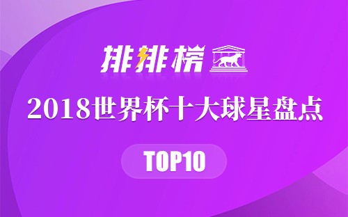 2018世界杯十大球星盘点