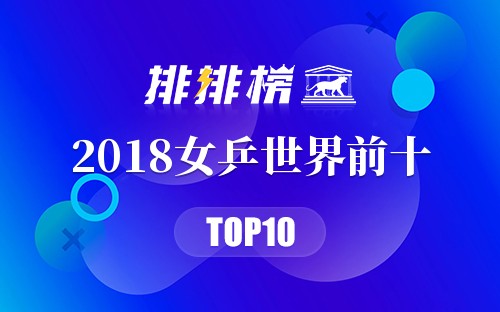 2018女乒世界前十