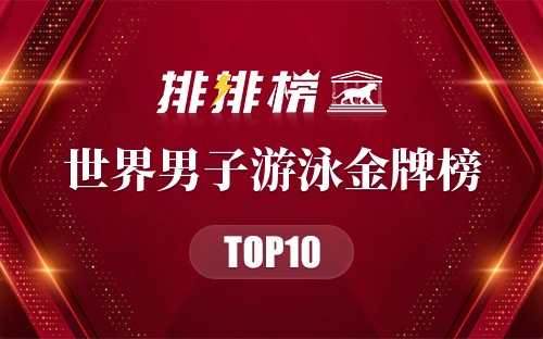 世界男子游泳金牌榜
